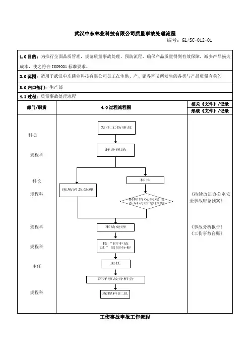 质量事故处理流程