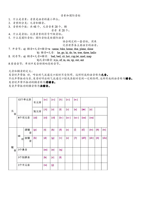 少儿音标(单元音)练习