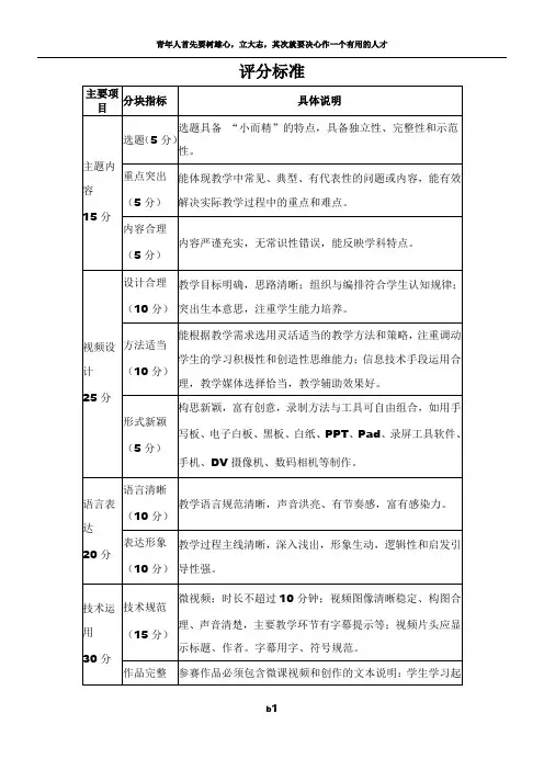 微课比赛方案评分细则