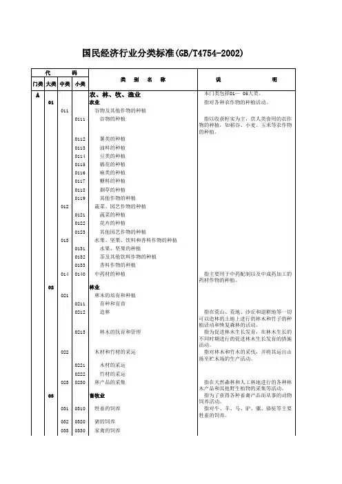 《国民经济行业分类与代码》 GB/T