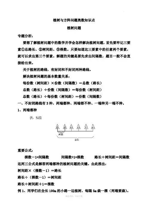 植树问题(两端都种)