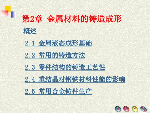 铸造成形带动画