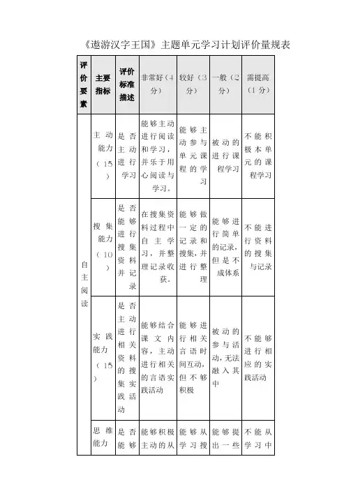 《遨游汉字王国》主题单元学习评价量规 3