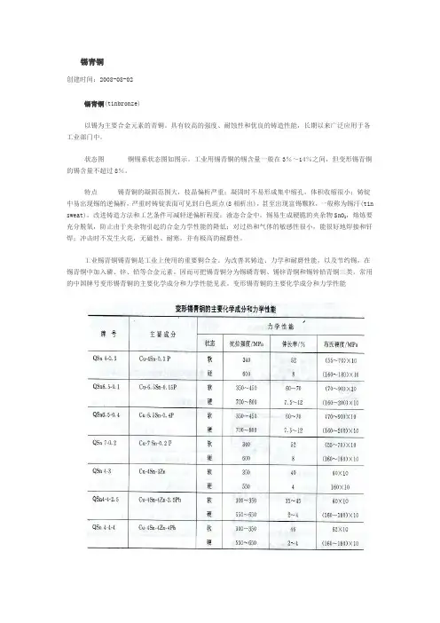 2.锡青铜(特点、分类)