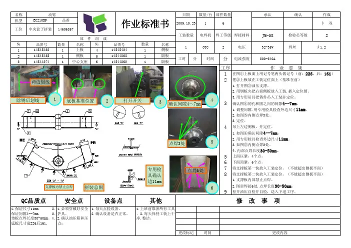 作业标准书