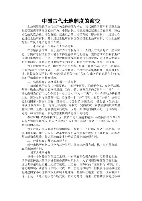 中国古代土地制度的演变