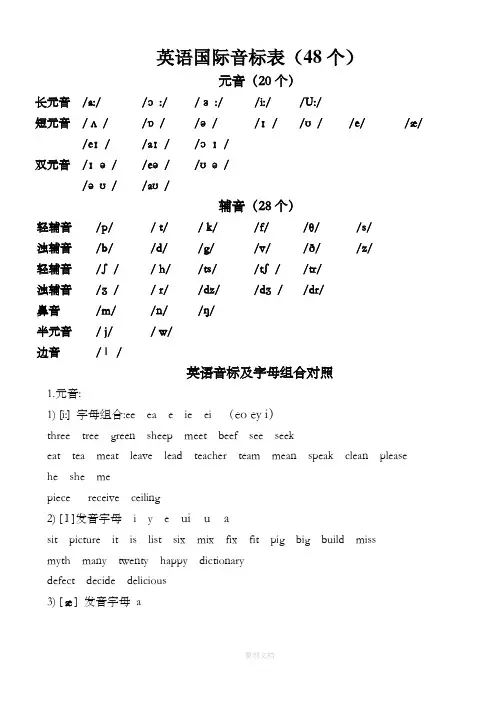 英语国际音标表(48个标准音标)