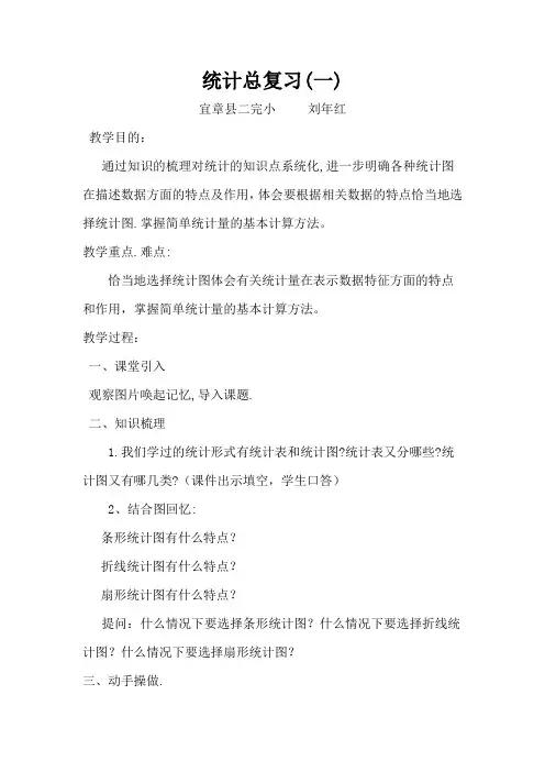 数学人教版六年级下册统计总复习(一)