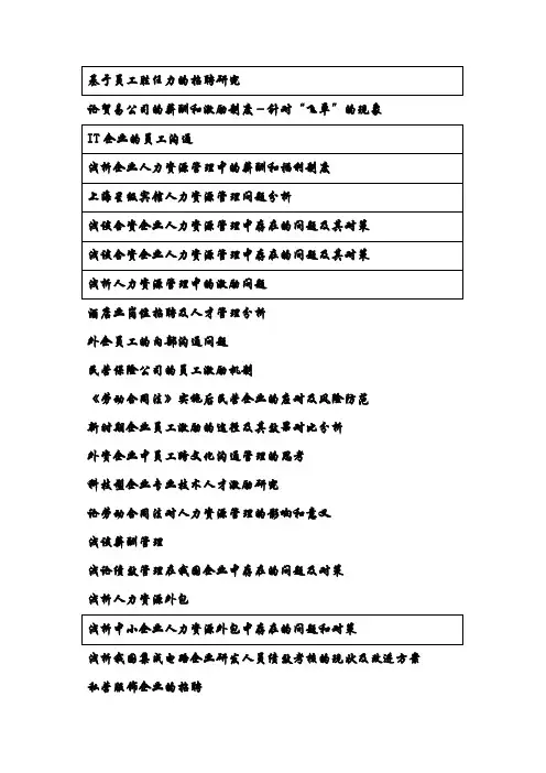选题参考 Microsoft Word 文档(1)