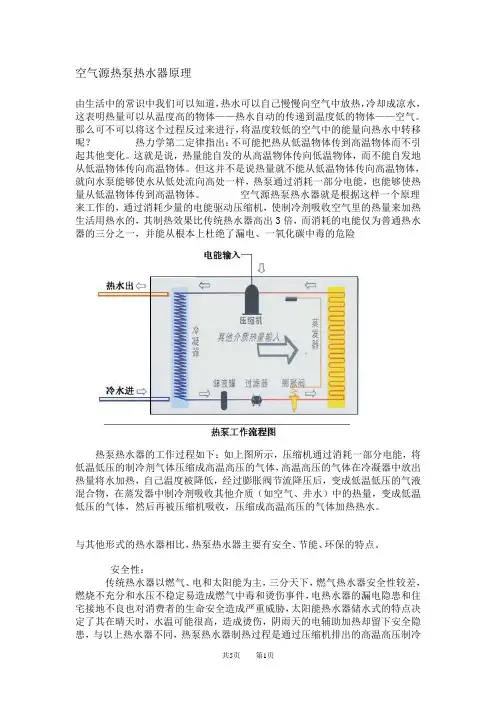 空气能热水器-原理-使用说明书