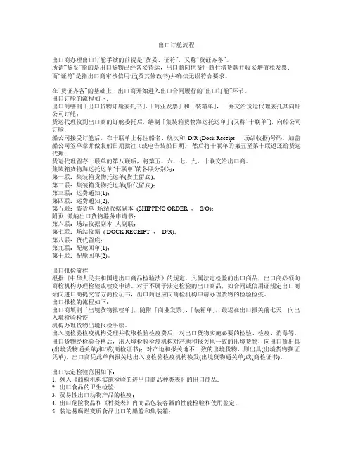 租船订舱