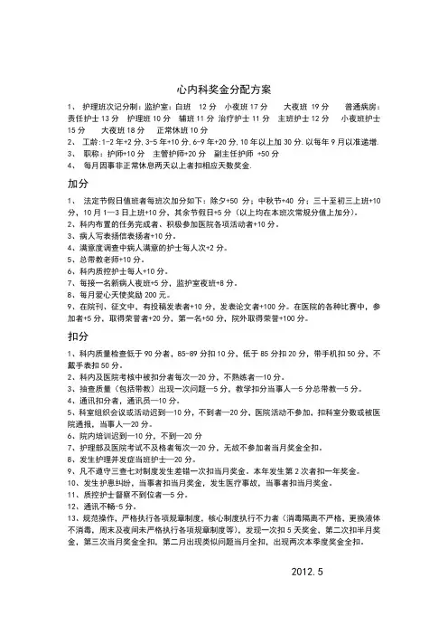 奖金分配方案
