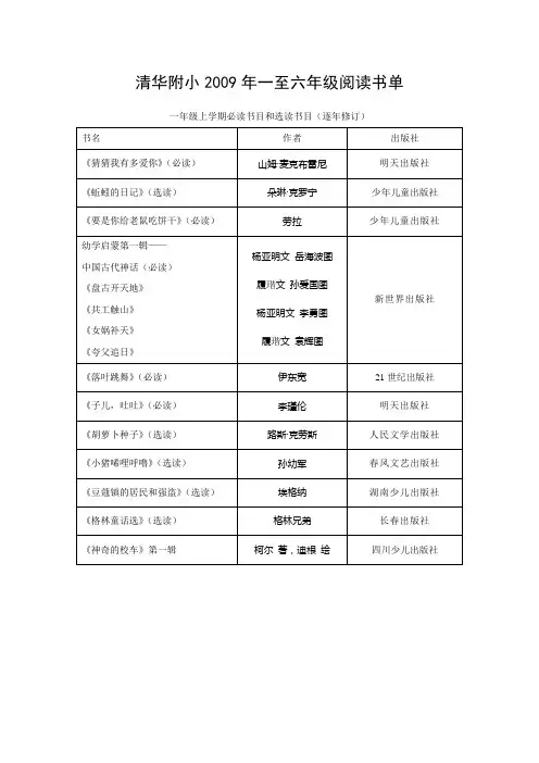 清华附小推荐——一至六年级阅读书目