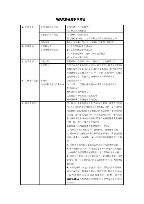 话术业务面访