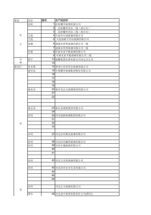 玻璃厂的燃料