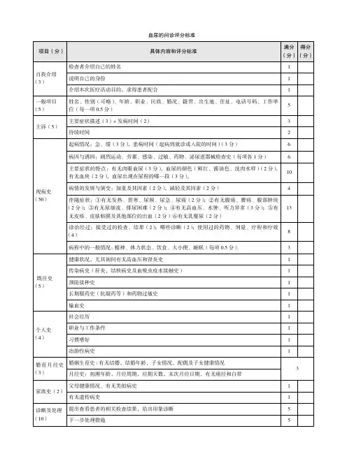 血尿的问诊评分标准