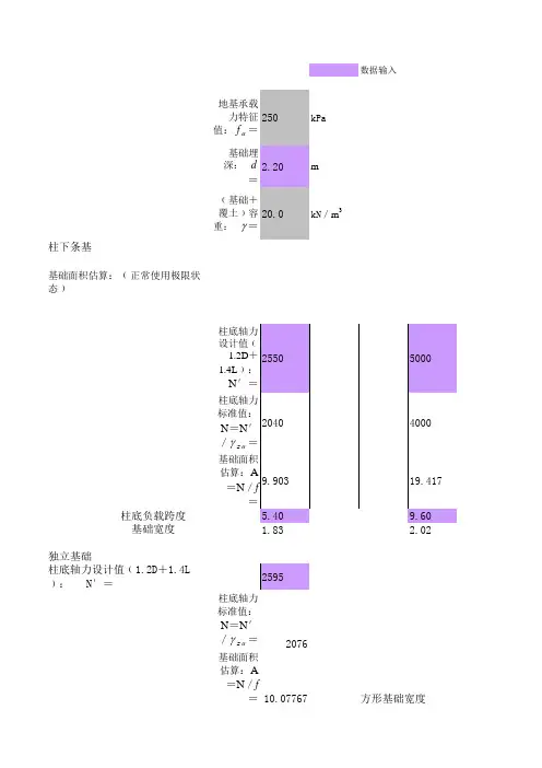 条基及独立基础基础宽度计算
