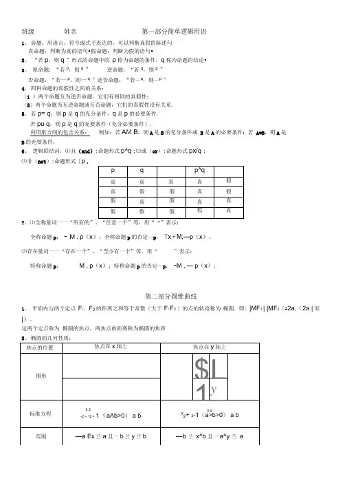 (文科)高中数学-11-2知识点