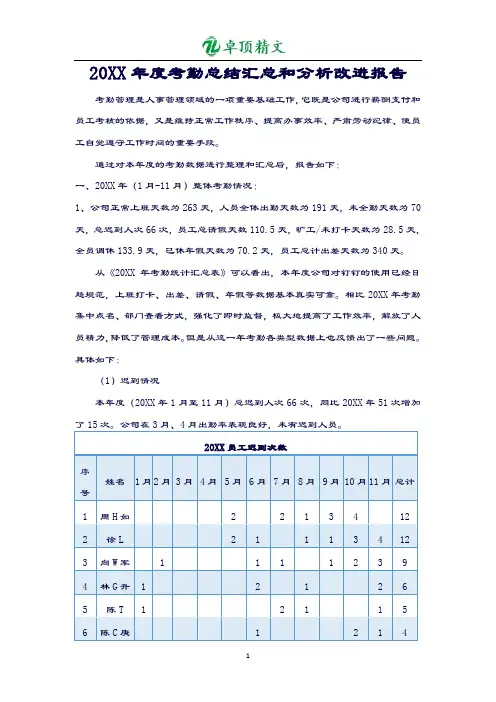 卓顶精文-2019年度考勤总结汇总和分析改进报告