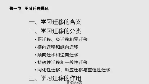 学习迁移概述学习迁移的基本理论迁移PPT课件