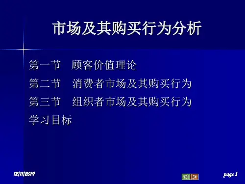 消费者市场及其购买行为分析(ppt 96页)
