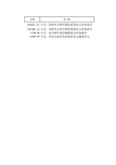 人民币大小写转换