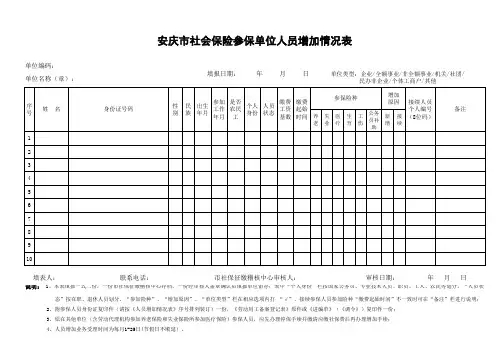 安庆市社会保险参保单位人员(增加)减少情况表