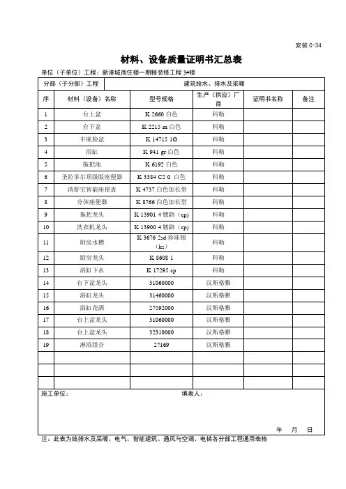 安装C-34 材料、设备质量证明书汇总表