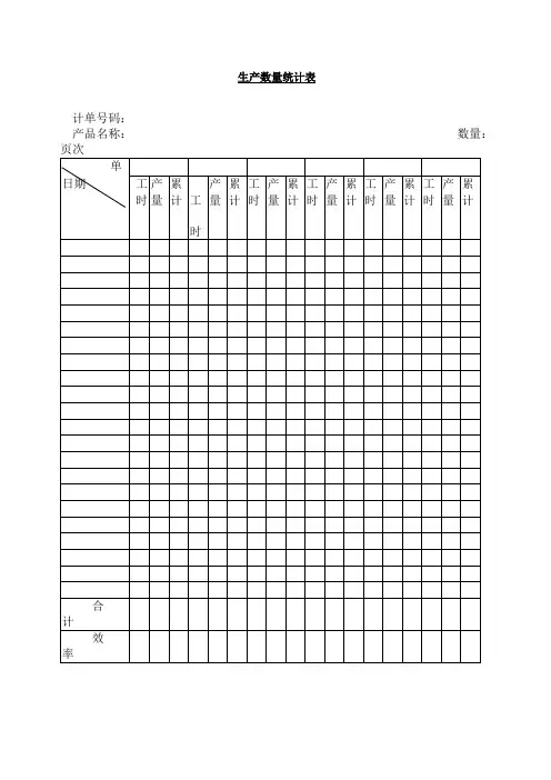 生产数量统计表表格