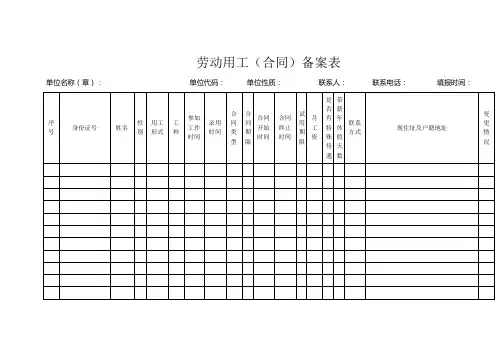 劳动用工(合同)备案表