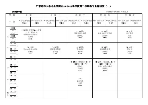 寸金学院课程安排or选修