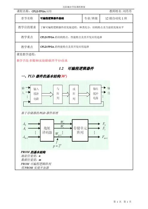 CPLD FPGA应用-教案 02