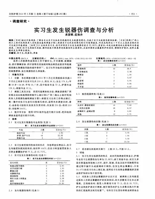 实习生发生锐器伤调查与分析