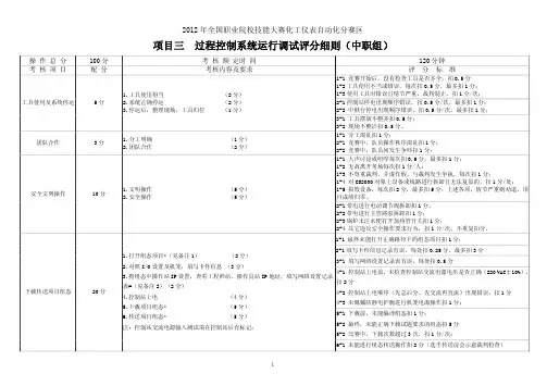 2012年全国职业院校技能大赛”中职组化工仪表自动化项目三