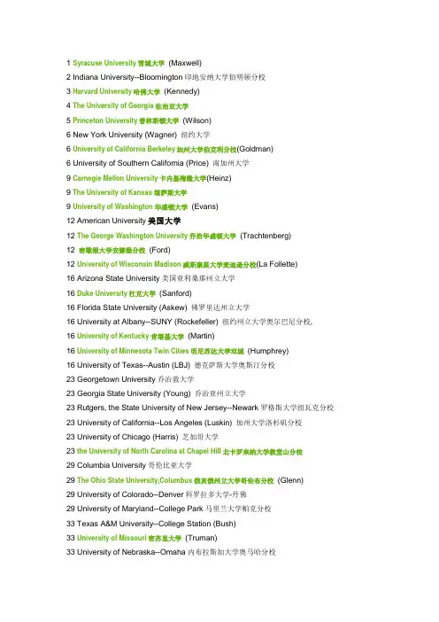 2013年USNews美国大学公共事务管理排名