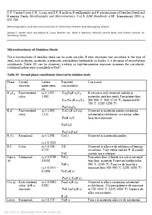 ASM Handbook Volume 09 Metallography and Microstructures 10th Edition-1616-1700