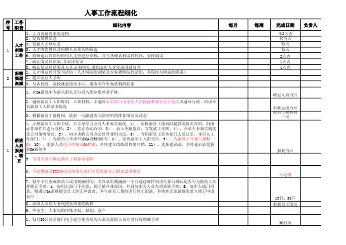 人事行政部工作细化表