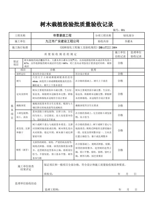 树木栽植检验批质量验收记录