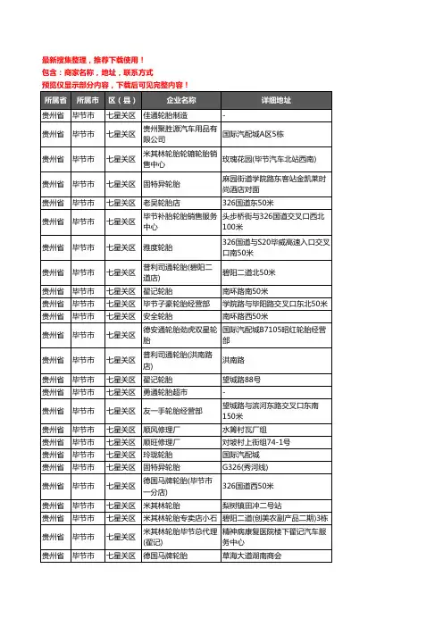 新版贵州省毕节市七星关区汽车轮胎企业公司商家户名录单联系方式地址大全79家