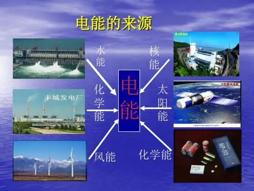 18.1《电能 电功》课件2