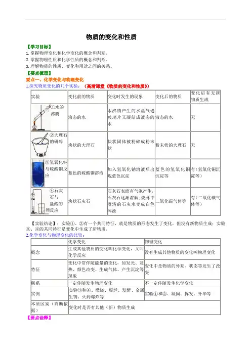 九年级上册化学之物质的变化和性质 知识讲解