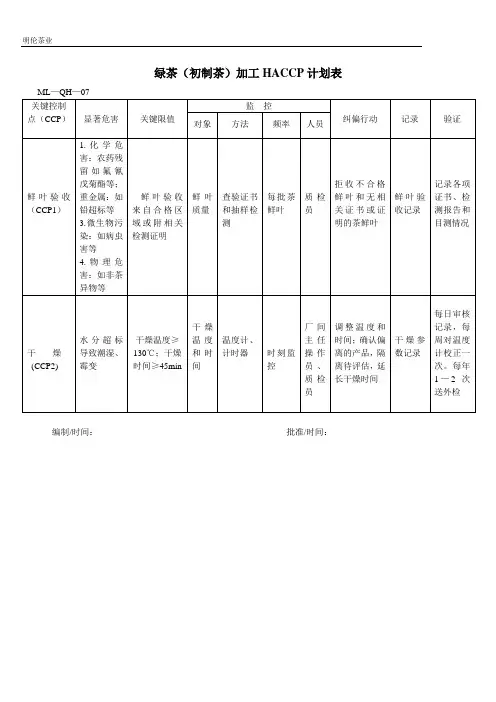茶叶生产HACCP计划