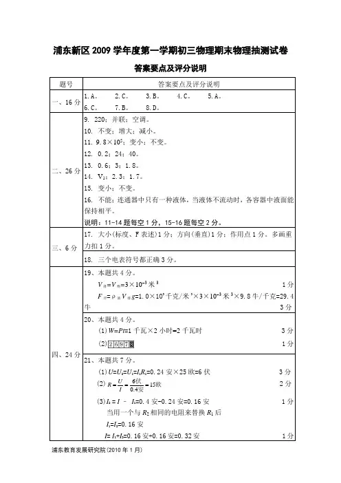 [DOC] 浦东新区2009学年度第一学期初三物理期末物理抽测试卷