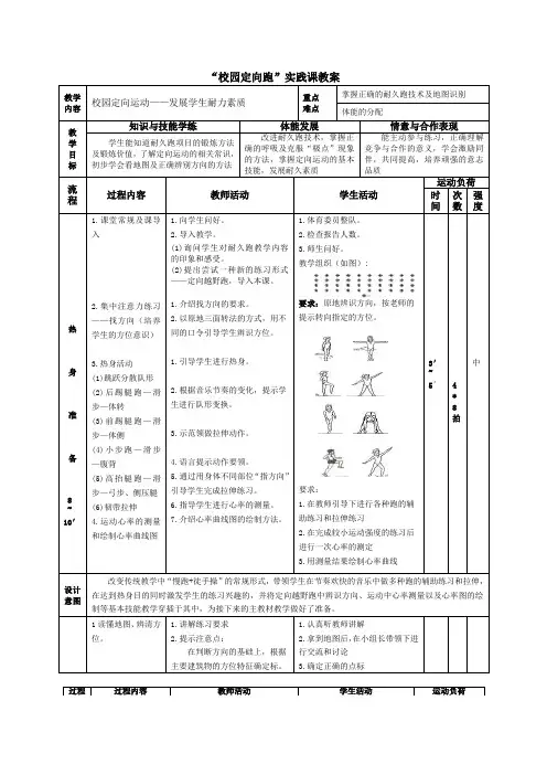 校园定向跑
