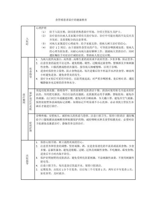 食管癌患者放疗的健康教育