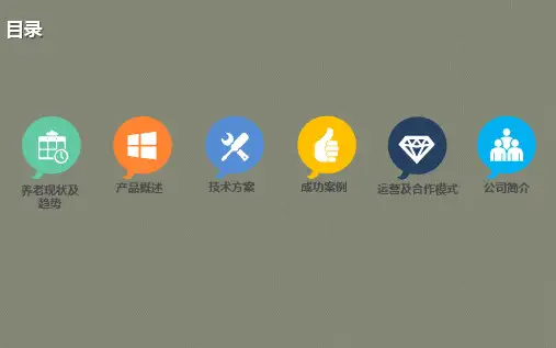 夕阳红养老院智能化方案