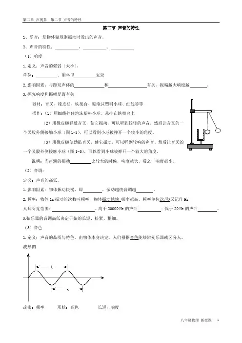 声音的特性 2