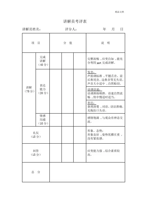 展览馆讲解员考评表.doc