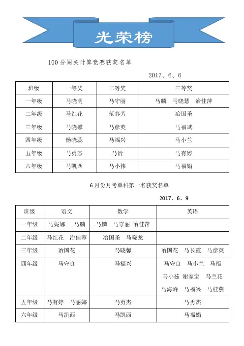 光荣榜 2