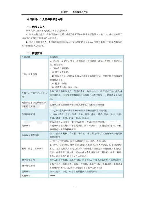 每日推送(4.21 个人所得税部分内容)
